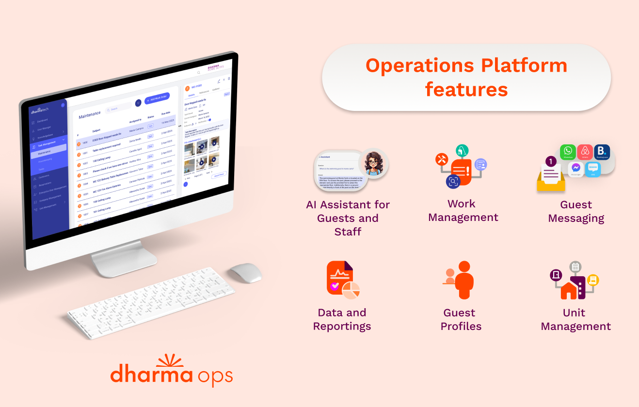 Managing extended stay operational demands and workflows