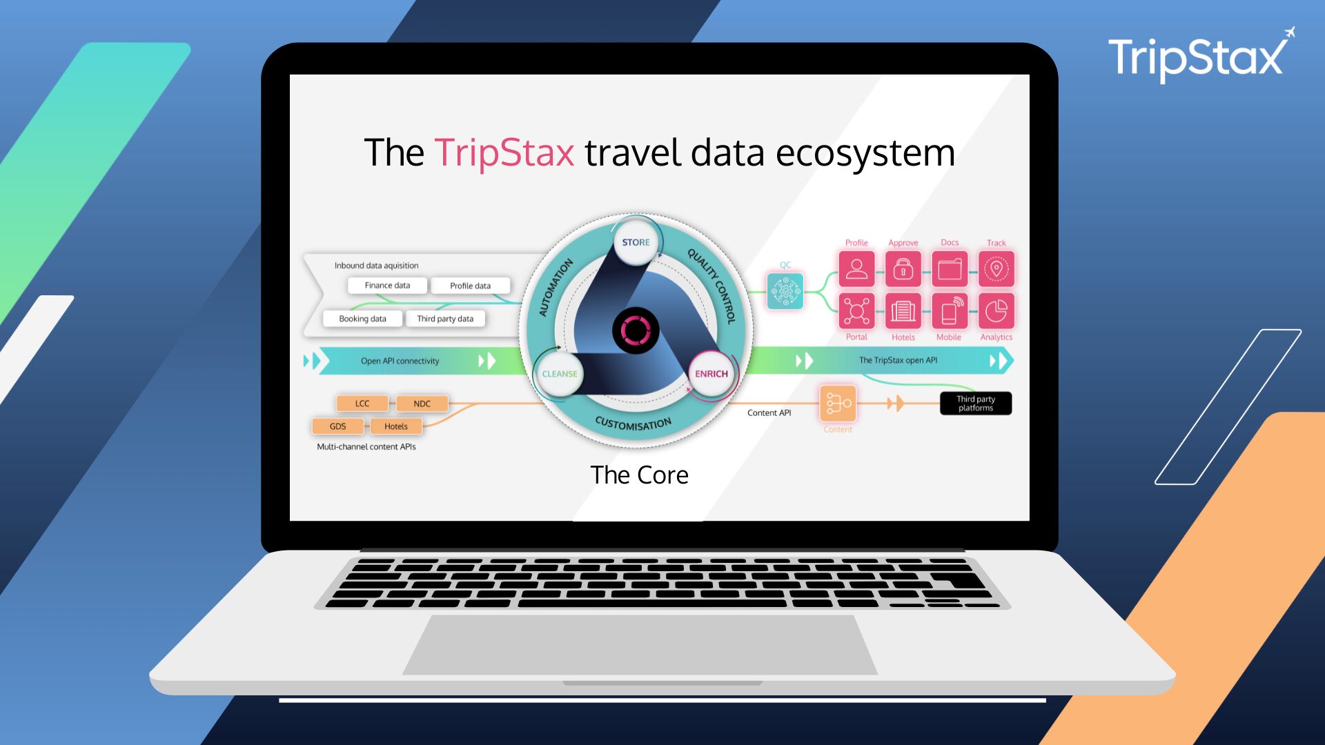 ALTOUR partners with TripStax to unify travel agency technology